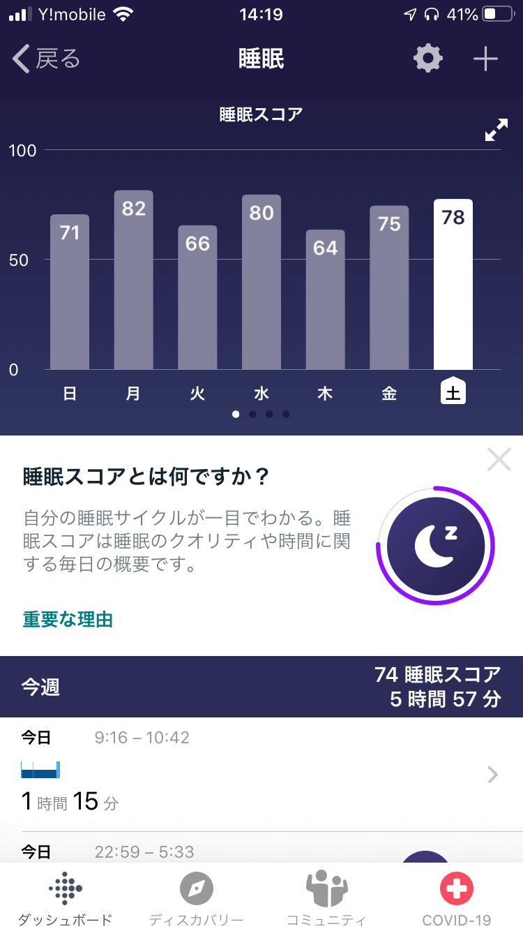 フィットビット チャージ4(fitbit charge 4)の睡眠計測後の睡眠スコア
